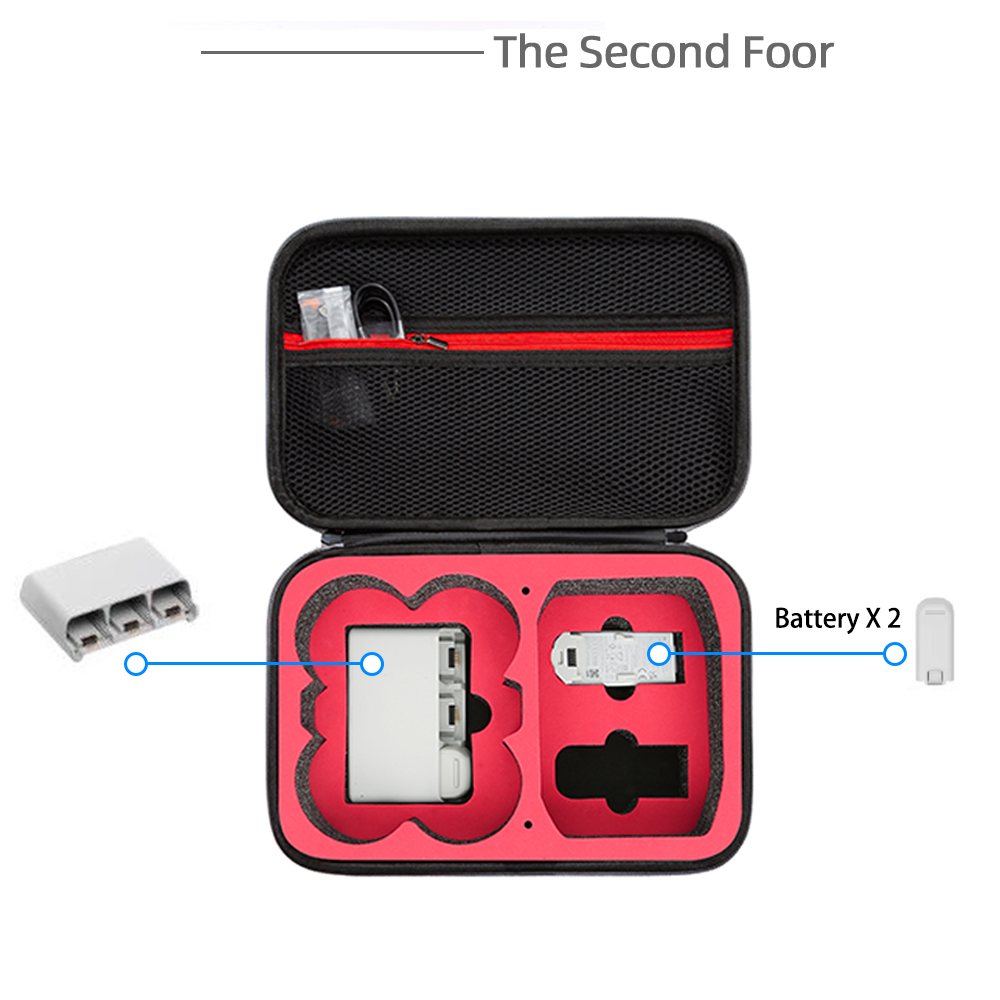 Bolsa de armazenamento à prova - Drone Dji Rc Mini avaliação e preço