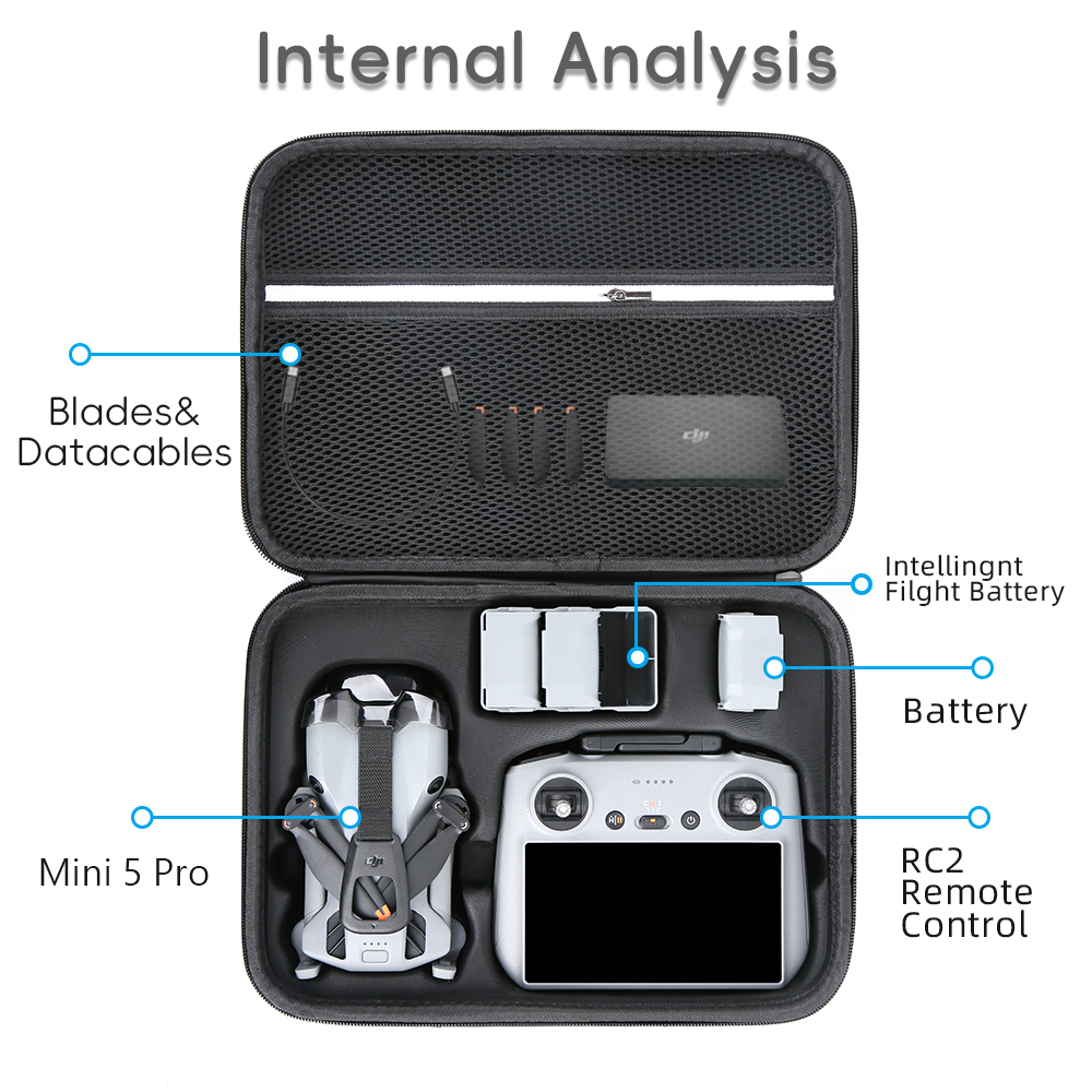 Bolsa de Armazenamento Portáti - Drone Dji Rc Mini avaliação e preço